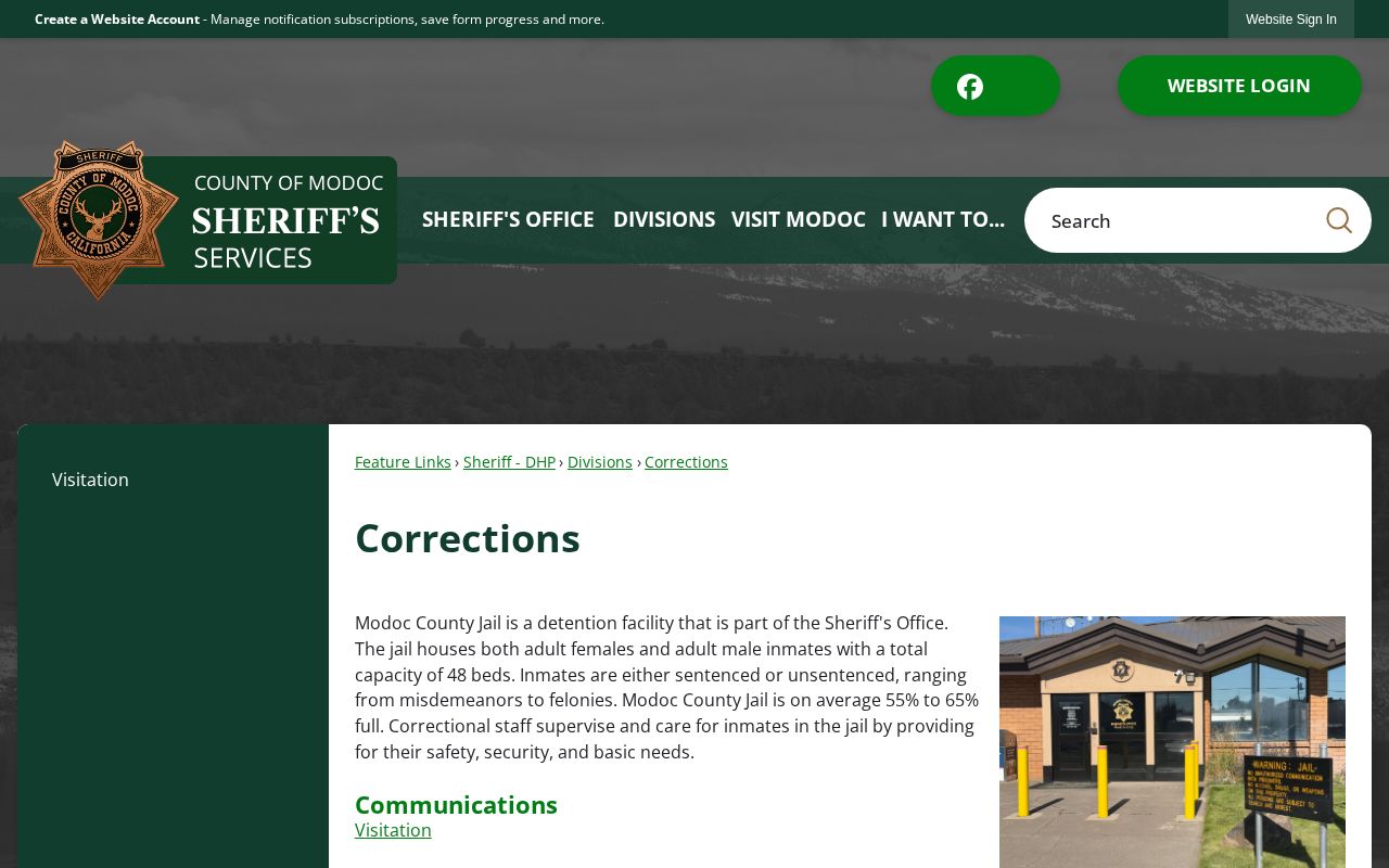 Modoc County Jail corrections page with no busted mugshot roster